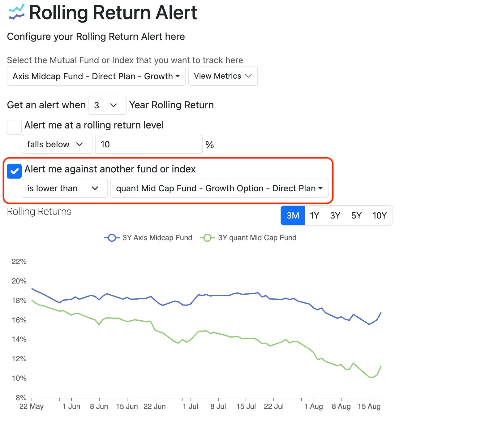 mode 2: compare with other indices, mutual funds or benchmarks