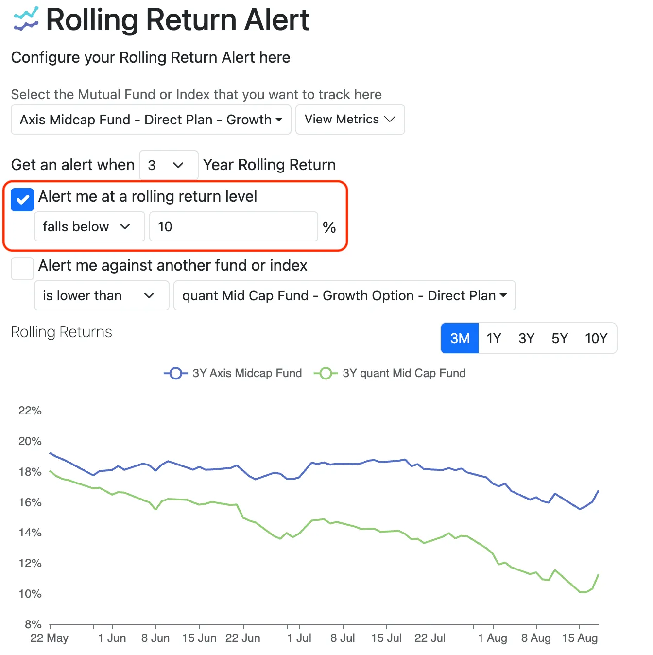 mode 1: percentage base alerts